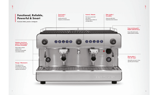 Espresso Machines Iberital  IB7