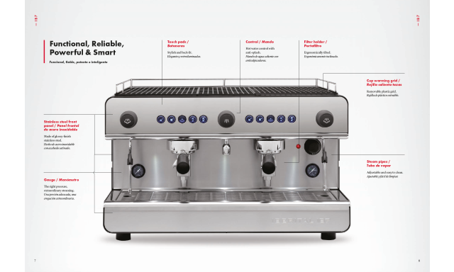 Espresso Machines Iberital  IB7